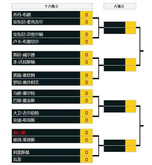 第49分钟，布莱顿前场右路进攻，巴莱巴禁区禁区前沿调整一步左脚低射，桑切斯将球没收！